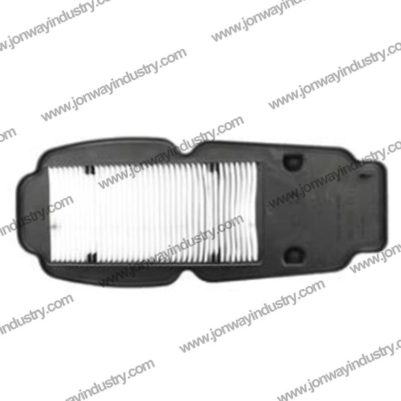 ChatGPT said: Here’s a B2B-optimized SEO content set for your product image “Air Filter – Honda 125 XLV Varadero”: 1. Alt Text: “Air filter for Honda 125 XLV Varadero – wholesale motorcycle spare part